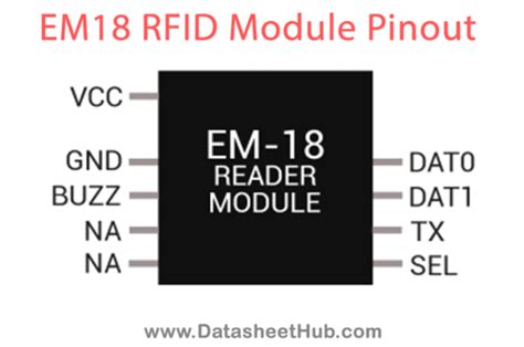 em18 rfid reader module datasheet pdf|em 18 full form.